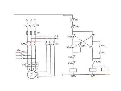 三相異步電動(dòng)機(jī)的七種調(diào)速方法